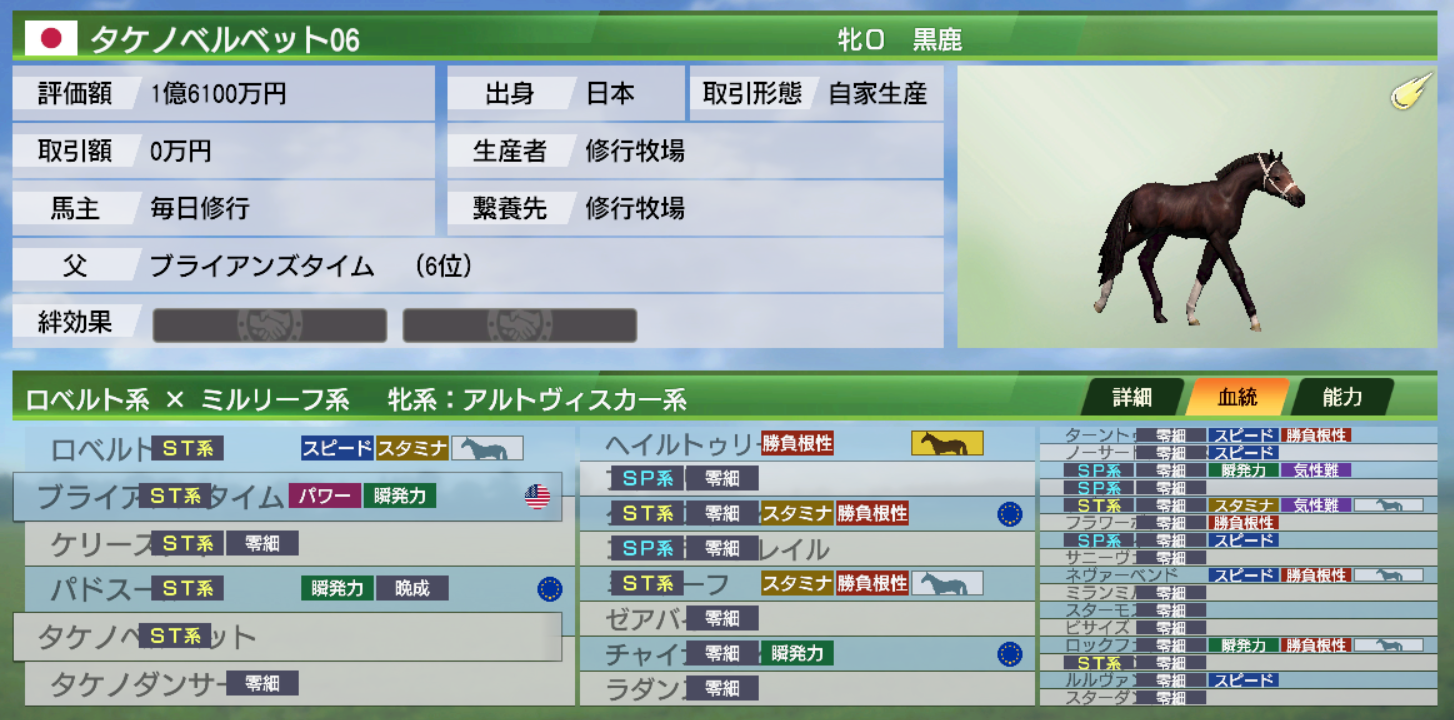 ウイニングポスト９2021　マイル〆②